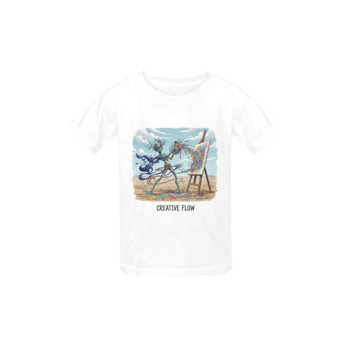 Creative Frow 01