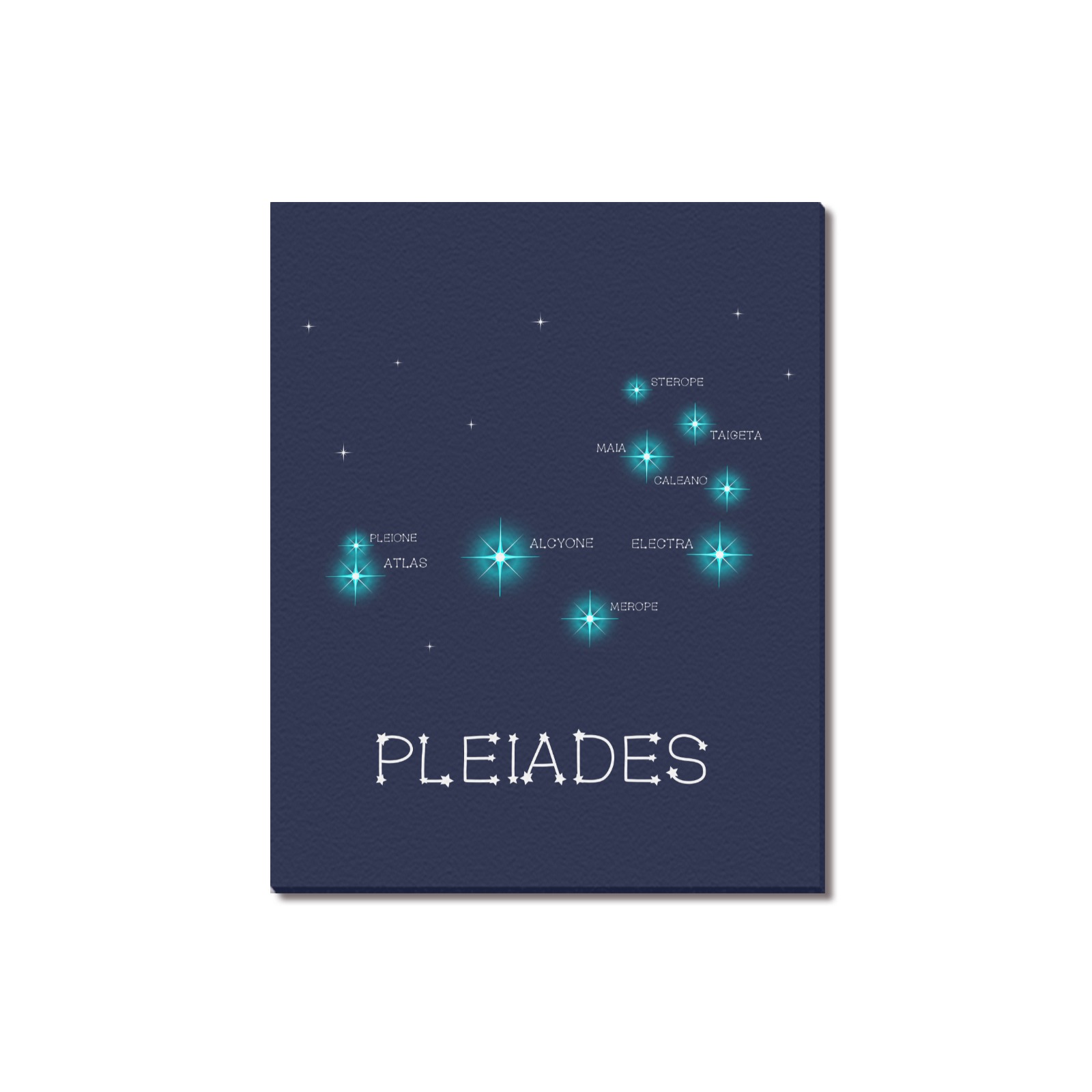 Star cluster Pleiades funny astronomy sky Taurus Upgraded Canvas Print 16"x20"