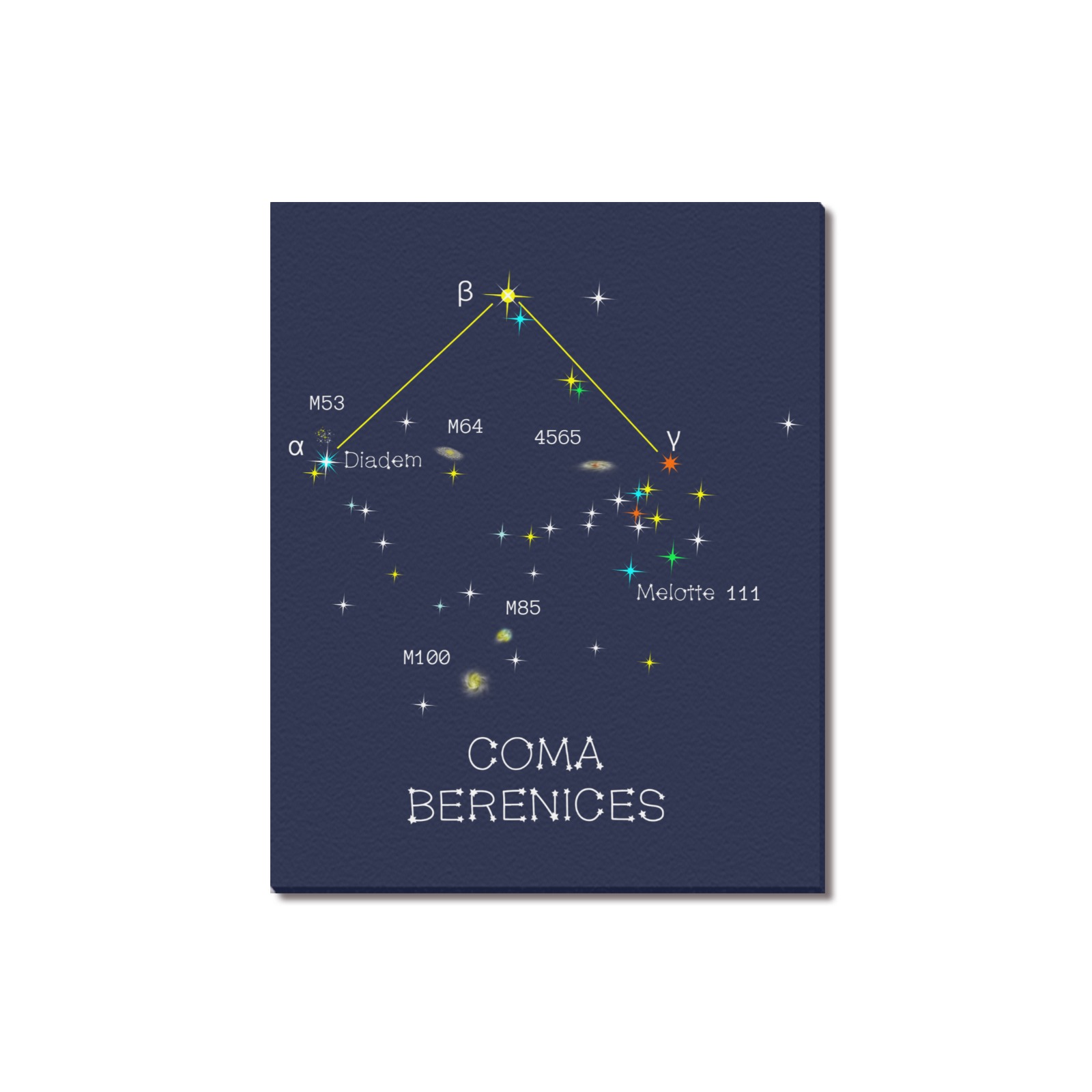 Star constellation Coma Berenices funny astronomy Upgraded Canvas Print 16"x20"