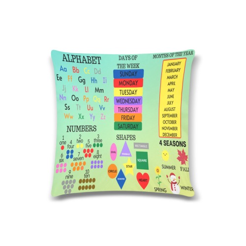 Cocomelon learning pillowcase Custom Zippered Pillow Case 16"x16"(Twin Sides)