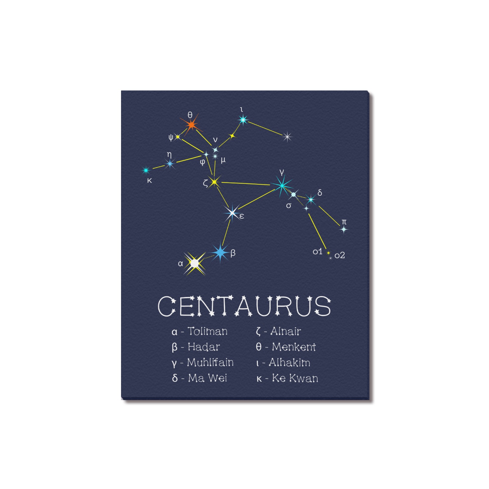 Star constellation Centaurus funny astronomy sky Upgraded Canvas Print 16"x20"