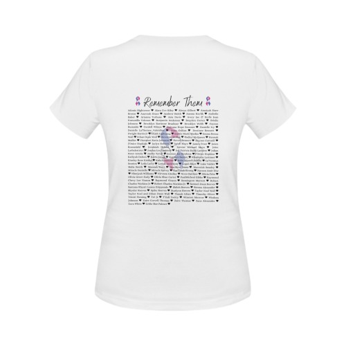 Say Their Name Lips Women Women's T-Shirt in USA Size (Two Sides Printing)