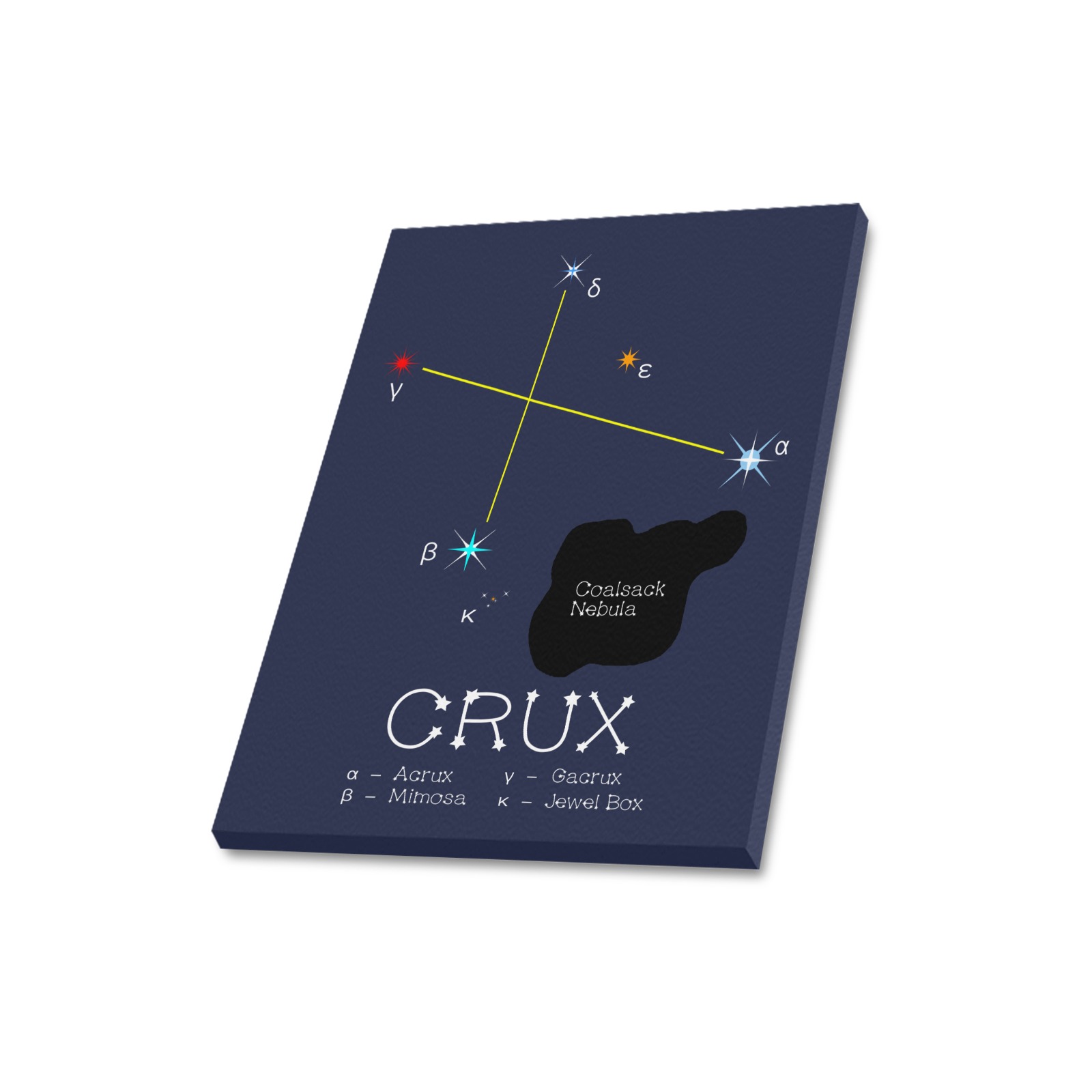 Star constellation Crux cross funny astronomy Upgraded Canvas Print 16"x20"