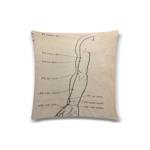 pericard meridian. Custom Zippered Pillow Case 16"x16"(Twin Sides)